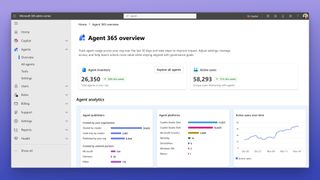 Microsoft 365 Agent summary page